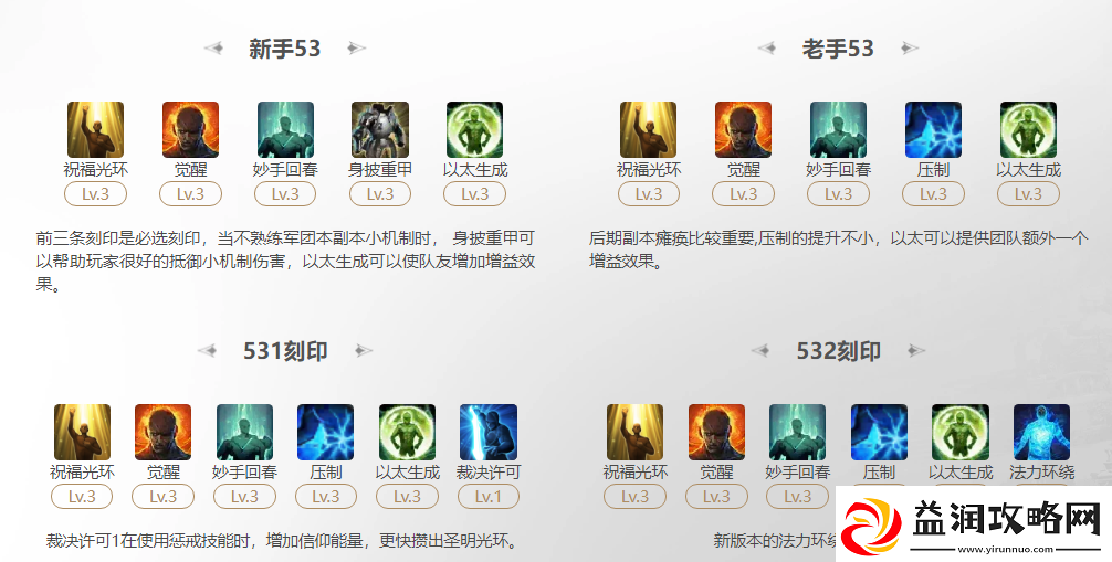 命运方舟2025圣骑士祝福光环刻印怎么选