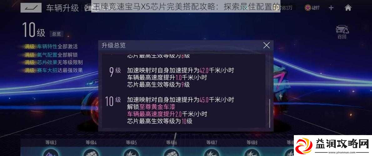 关于王牌竞速宝马X5芯片完美搭配攻略：探索最佳配置的秘籍-热点教程