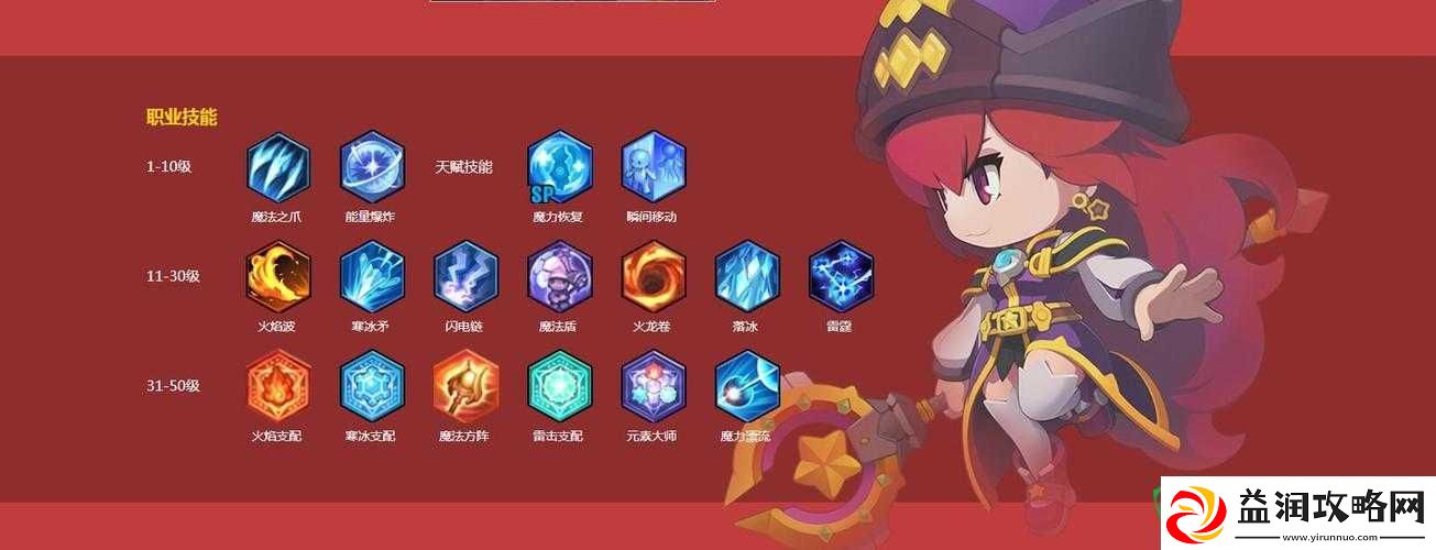 冒险岛2绿帽魔法师深度解析-栖息地探索、图鉴收集与实战攻略