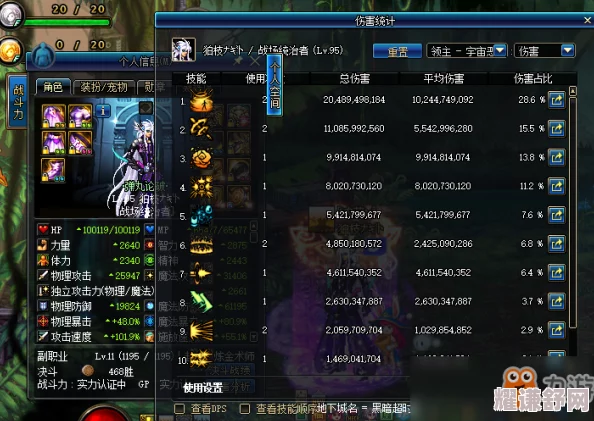 DNF哪个职业在副本中表现最抢眼