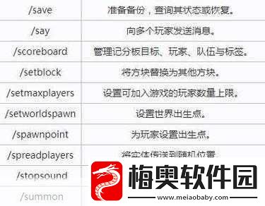 两个世界-2全材料与宝石代码的深度解析与获取攻略