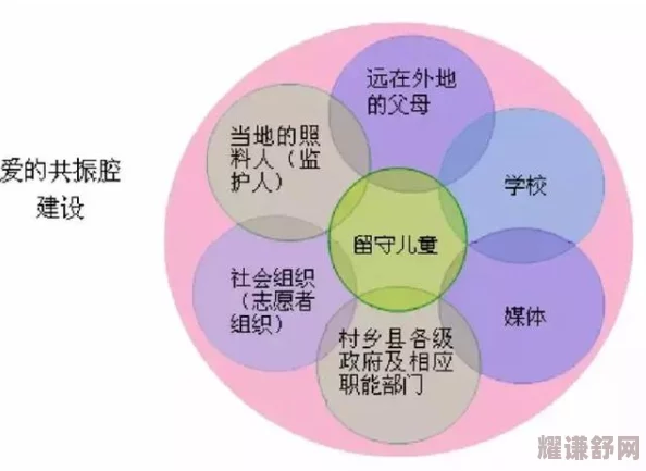 y1uan大家庭系列-探讨家庭关系与情感纽带在现代社会中的重要性与影响力