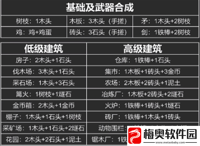 堆叠大陆合成表怎么合成