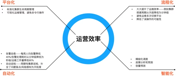 essuse改哪个地址了-探讨这一变化对用户体验和服务的影响-以及可能带来的便利与挑战