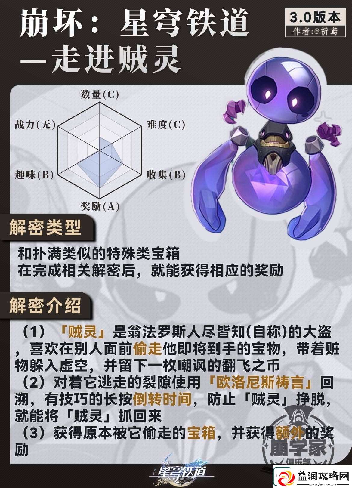 崩坏星穹铁道3.0贼灵怎么玩