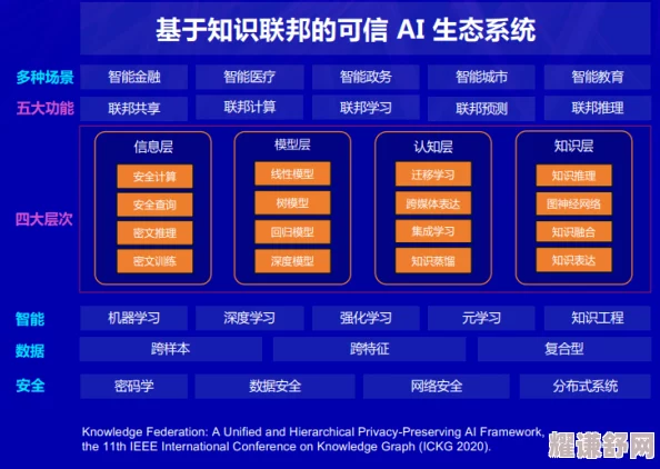 在线步兵区EE∪SS直达