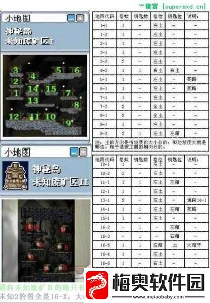 冒险岛骑宠任务全解析-轻松驾驭你的专属坐骑