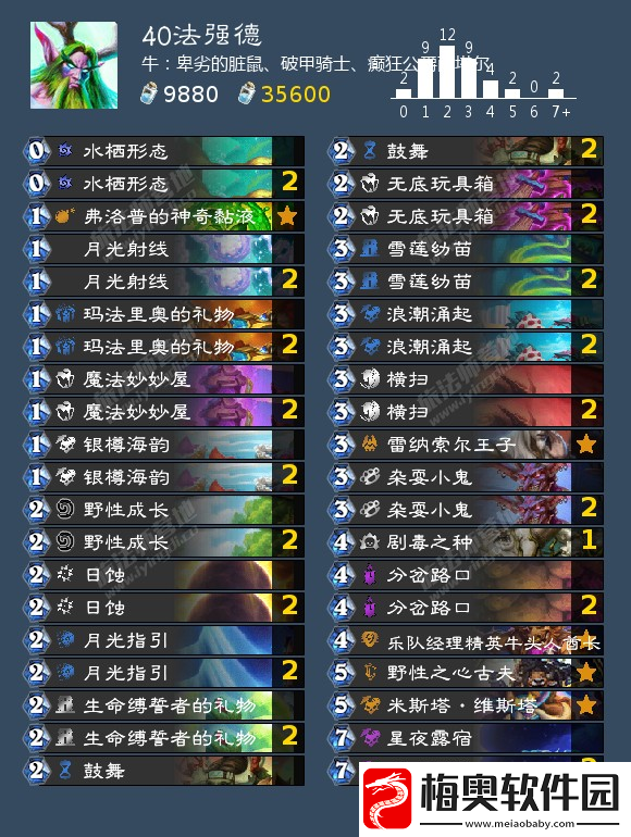 炉石传说德鲁伊可以用什么卡组