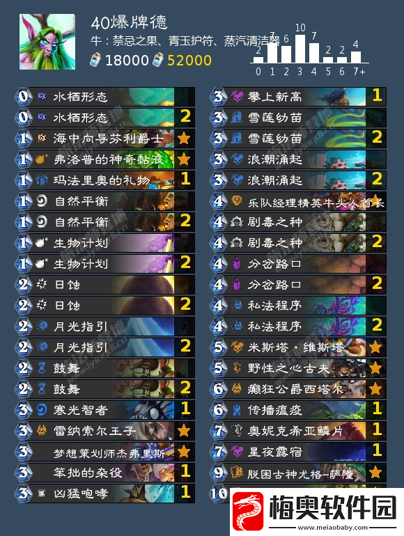 炉石传说德鲁伊可以用什么卡组