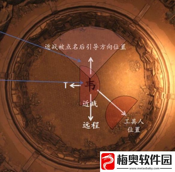 剑网3一之窟副本通关攻略