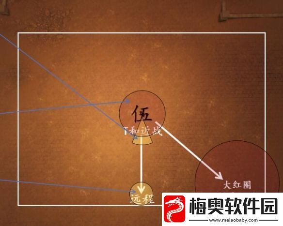 剑网3一之窟副本通关攻略