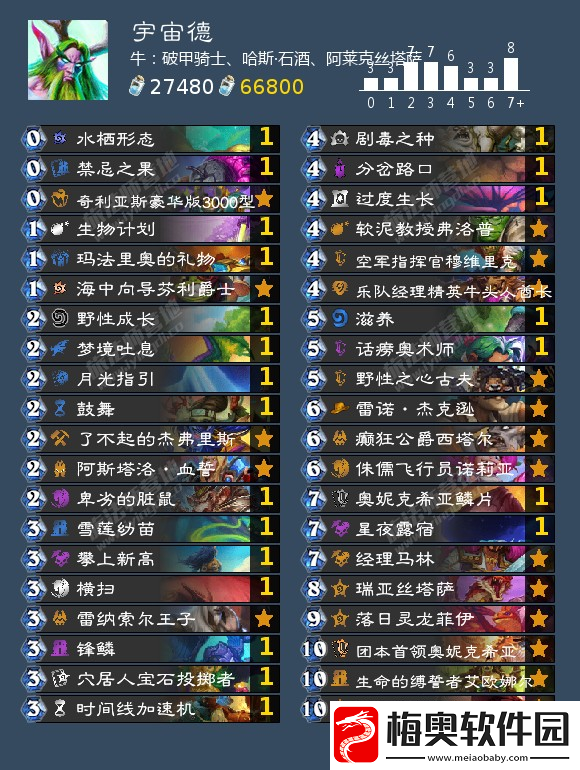 炉石传说德鲁伊可以用什么卡组
