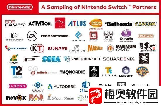 任天堂财报展示第三方合作厂商