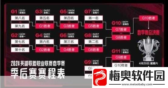 期待满满！英雄联盟