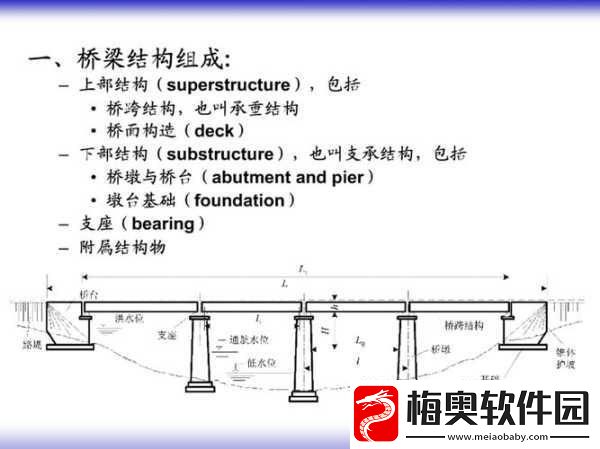 桥梁构造者海滩区建造全攻略-图文精细解析