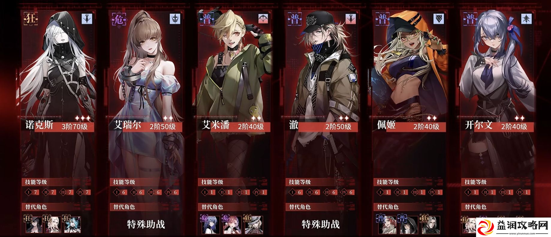 无期迷途斯洛恩外传攻略阵容推荐