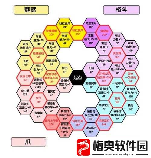 勇者斗恶龙11：刷种子队伍配置推荐——适合刷种子的角色推荐