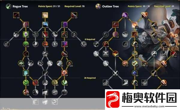 阿克图瑞斯天赋怎么加