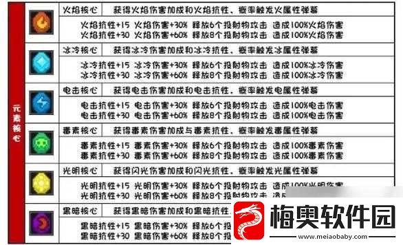 勇者斗恶龙英雄2羁绊石获取攻略：全面解析羁绊石的获取方法与途径