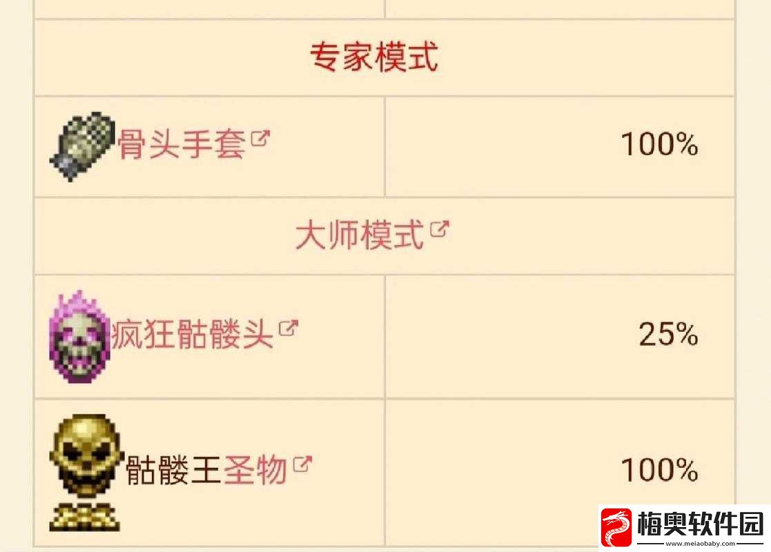 泰拉瑞亚骷髅王攻略：召唤方法属性掉落与战斗技巧