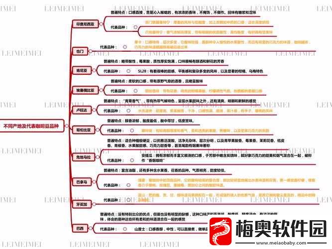 麻豆一二三产区区别特点分析