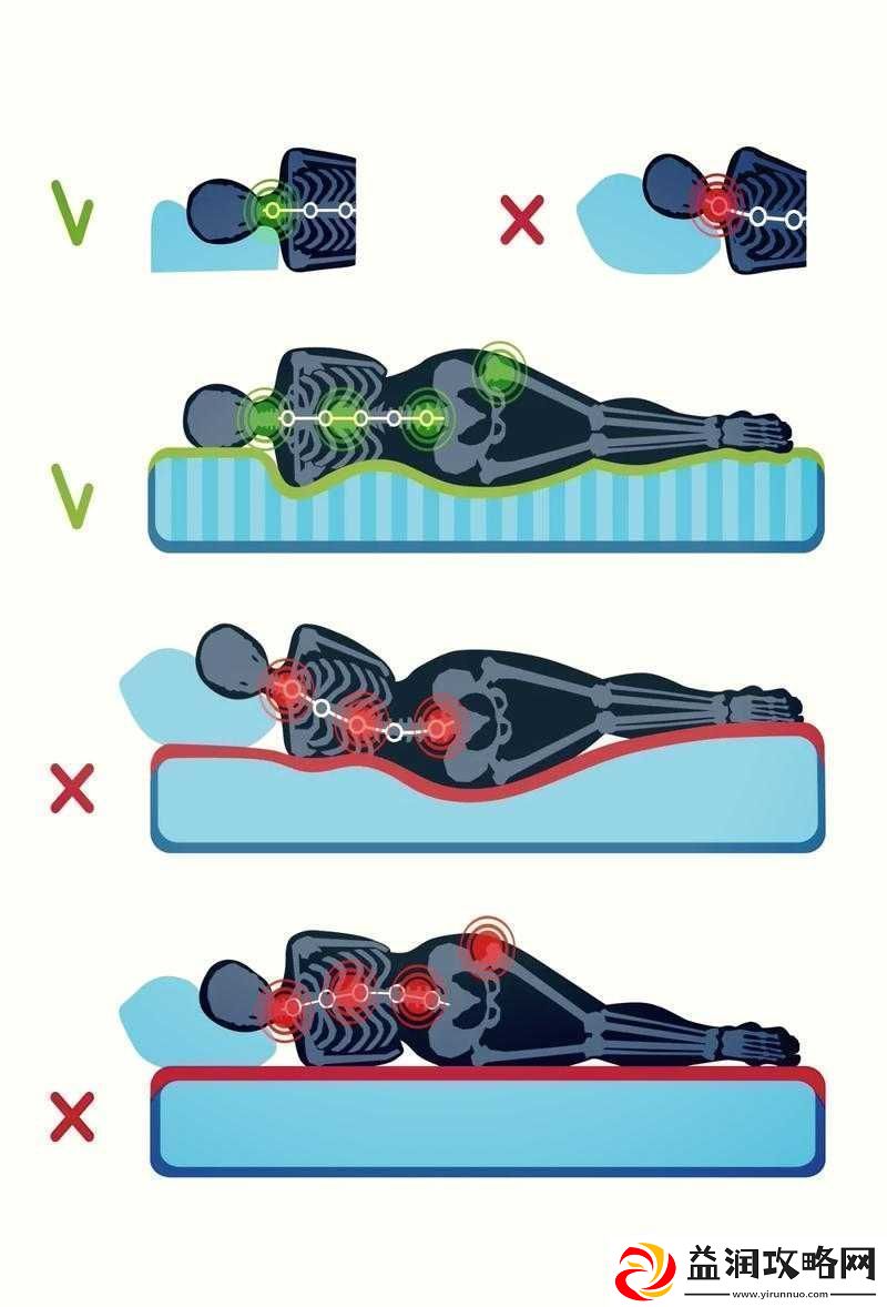 双人床上剧烈运动是否合适