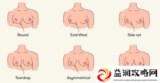 在厨房被吸肿的乳头：一场意外的经历