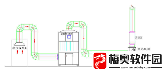 寻找消音生产秘密：图纸位置与制程获取指南