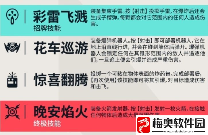 无畏契约源能行动雷兹怎么玩