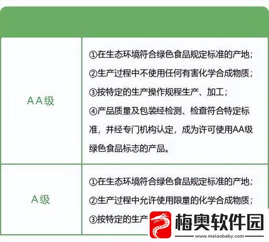 “绿色A级