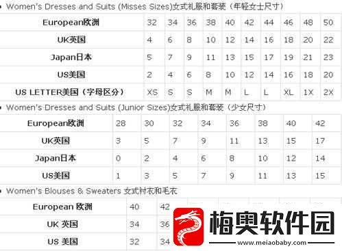 日本尺码专线欧洲-B1B2：引领时尚新潮流