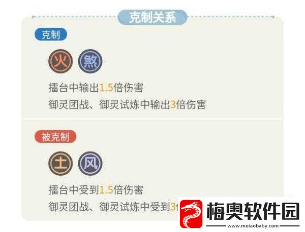 一起来捉妖鱼摇鳍技能资质详细图鉴全方位介绍