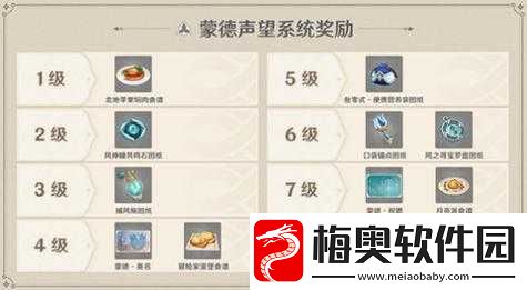 原神探秘之行：声望升级-奖励解析