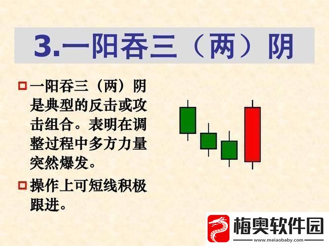 “一阳吞三阴”奇观