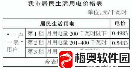 家庭理论电费