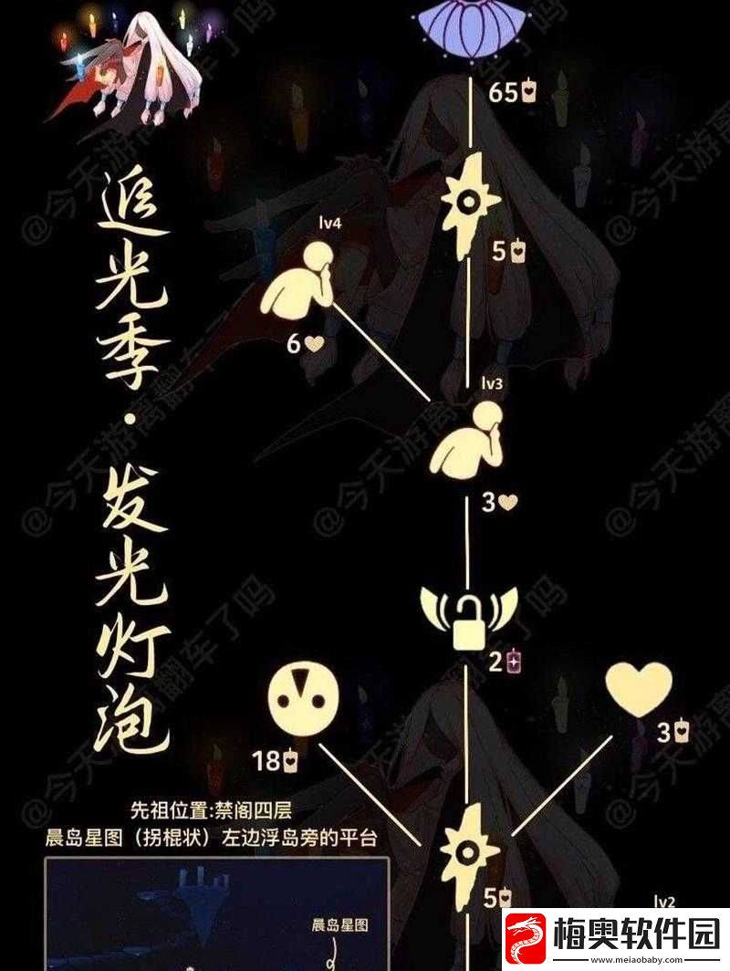 光遇4月7日复刻灯泡先祖位置2022
