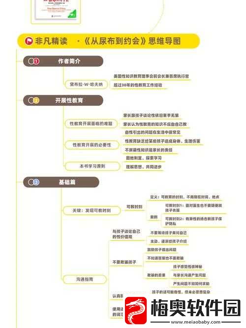 汤姆的温馨提示十八岁怎么写：青春的重要指南