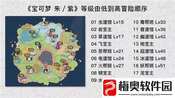 生死灵狩配件顺序推荐攻略2022