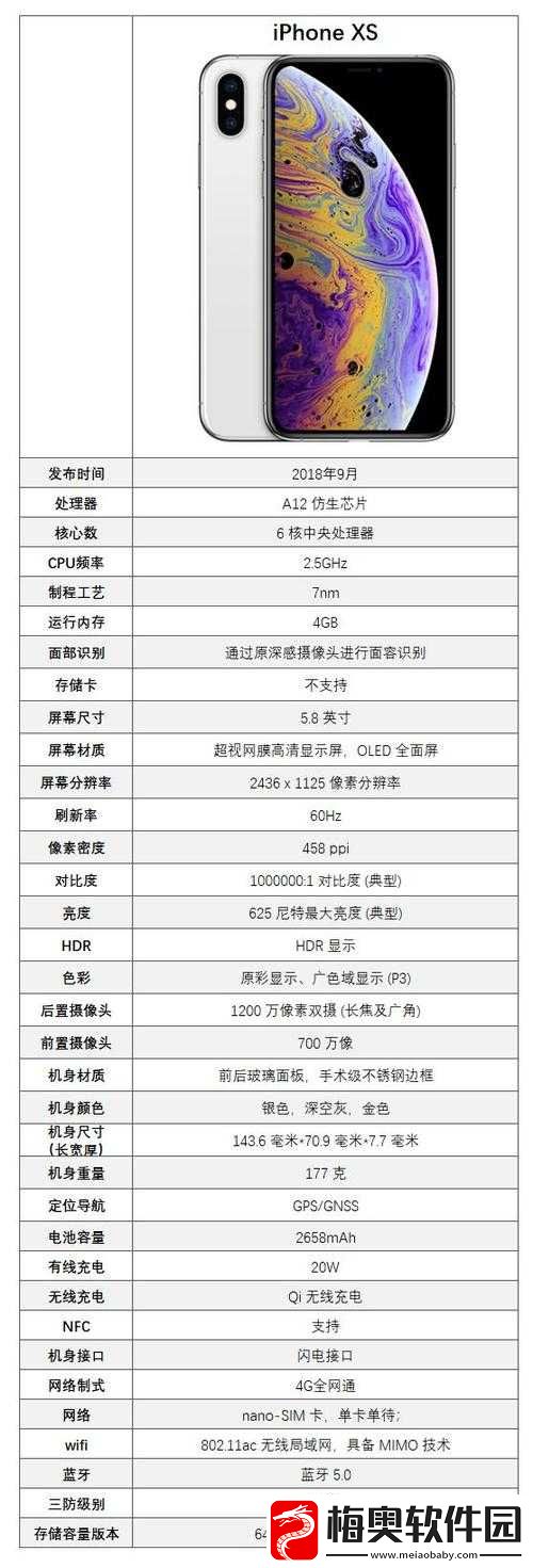 欧版-xsmax-性能与优势介绍