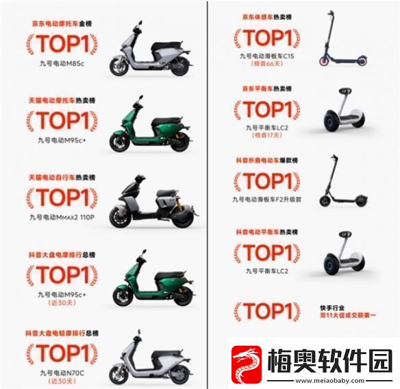 新中产通勤装备双十一怎么选