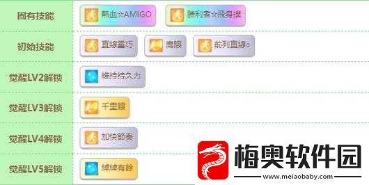闪耀闪耀赛马娘神鹰全方位属性概览-神鹰属性解析在优俊少女中的独特魅力