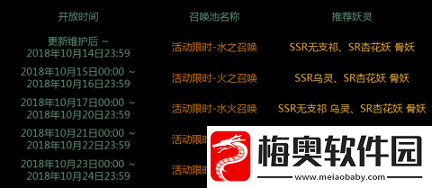 神都夜行录约定踏青之旅概率公布-惊喜豪礼等你拿取