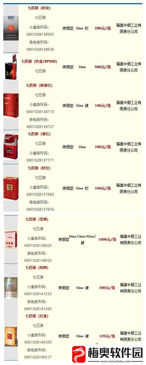 黑七匹狼烟多少钱一盒