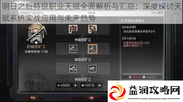 明日之后特级职业天赋全面解析与汇总：深度探讨天赋系统实战应用与未来趋势