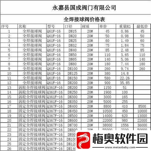 XXXXL19D18-价格表-2024：详细价格一览