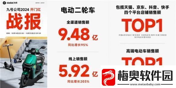 新中产通勤装备双十一怎么选