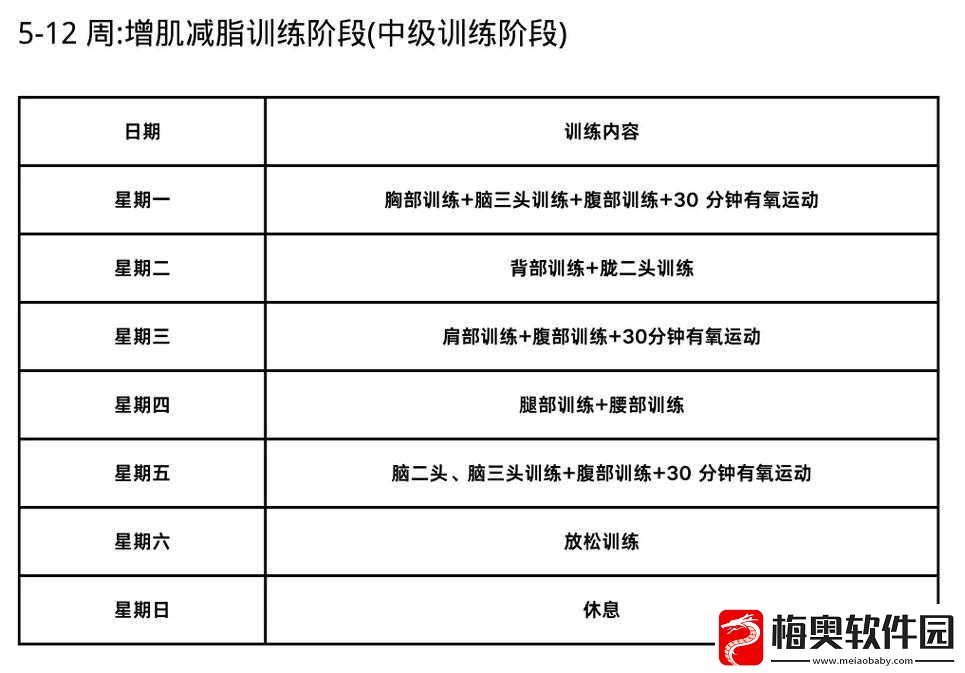 私教-1v2-训练出球意识基本原则要点