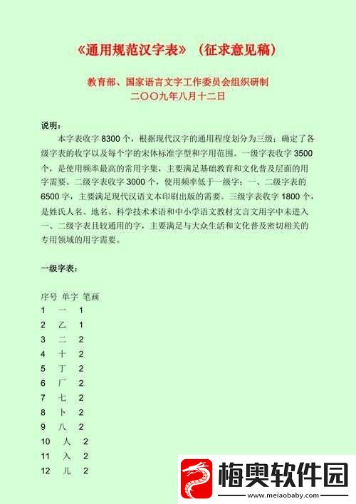 量近-2019-中文字需大全规须-1-汉字规范使用的重要性