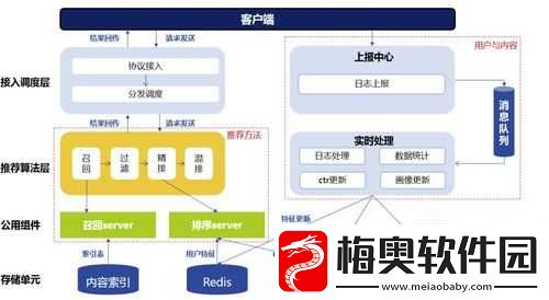 人马畜禽共性关系的重要性：认识它们-从了解开始