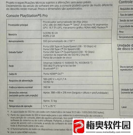 PS5-Pro有2G额外内存：是原版机器的4倍
